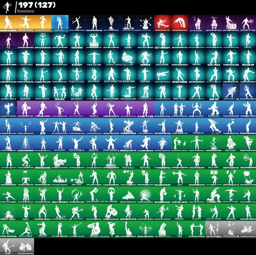 F1379 Over‑Donation 260 Skins Account with 256 Skins, 179 Pickaxes, 116 Gliders, 197 Emotes 